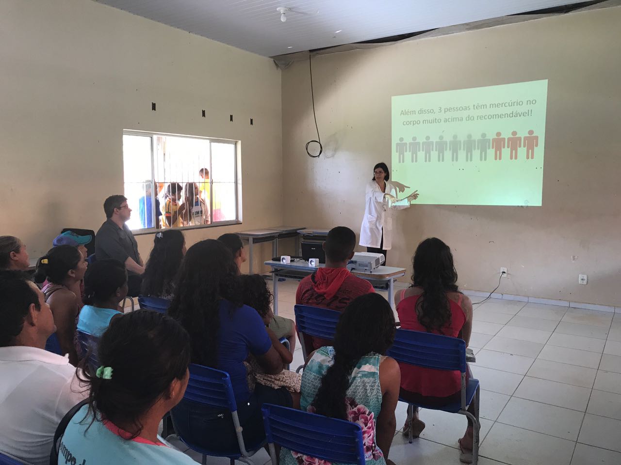 3 – Profa. Elena apresentando resultados para a comunidade na EMEF Manoel Mendes no Lago de Tucuruí. Fonte Arquivo do LFM.jpeg