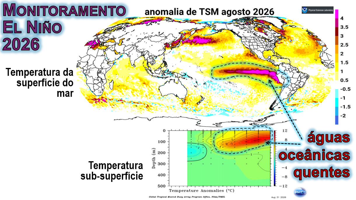 MONITORAMENTO EL NINO AGOSTO 26.png
